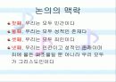 동성애의 사회적 시각에 설문조사 분석 및 견해 16페이지
