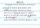 동성애의 사회적 시각에 설문조사 분석 및 견해 22페이지