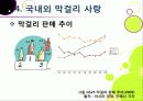 [막걸리]막걸리의 특징과 다양한 효과 및 우수성, 국내외 막걸리 열풍 현황과 배경 원인 분석을 통한 막걸리의 세계화 32페이지