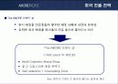 아모레퍼시픽의 미국시장 진출 성공사례 분석 15페이지