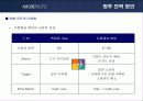아모레퍼시픽의 미국시장 진출 성공사례 분석 22페이지