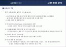 아모레퍼시픽의 중국시장 진출 성공사례 분석 7페이지