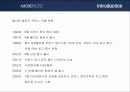 아모레퍼시픽의 프랑스시장 진출 성공사례 분석 8페이지