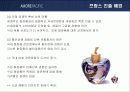 아모레퍼시픽의 프랑스시장 진출 성공사례 분석 11페이지