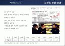 아모레퍼시픽의 프랑스시장 진출 성공사례 분석 17페이지