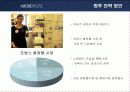 아모레퍼시픽의 프랑스시장 진출 성공사례 분석 21페이지