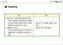 닌텐도 국제 마케팅 전략과 원리  16페이지
