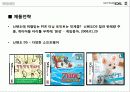 닌텐도 국제 마케팅 전략과 원리  20페이지