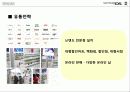 닌텐도 국제 마케팅 전략과 원리  23페이지