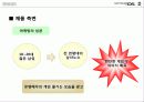 닌텐도 국제 마케팅 전략과 원리  35페이지