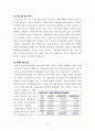 4대강 정비사업의 긍정적 분석 2페이지