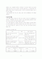 4대강 정비 사업의 부정적 분석 3페이지