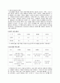 대구그랜드호텔과 인터불고호텔 뷔폐식당의 마케팅분석 20페이지