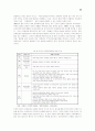 북한의 전략산업으로서 IT산업의 발전전략 구조 및 전망 23페이지