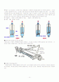 자동차의 세계 12페이지