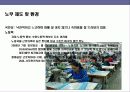 캄보디아의 이해 및 시장 진출 전략 21페이지