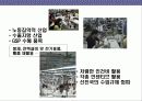캄보디아의 이해 및 시장 진출 전략 30페이지
