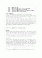 구약개론-레위기 7페이지