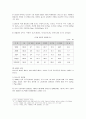 비행 청소년 관련 정책의 실태, 문제점과 개선방안 5페이지