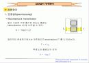 알코올의 정량분석 3페이지