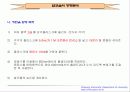 알코올의 정량분석 7페이지