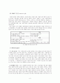 KT 인력개발 시스템에 관한 연구 7페이지