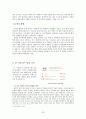 KT 인력개발 시스템에 관한 연구 37페이지