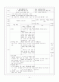 역할놀이 수업 모형 10페이지