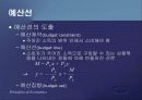 소비자 이론(선택)PPT 21페이지