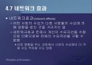 소비자 이론(선택)PPT 41페이지