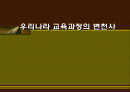 우리나라의 교육과정의 변천사에 대한 시대별 자세한 설명PPT 1페이지
