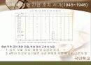 우리나라 교육과정의 흐름에 대한 분석PPT 13페이지