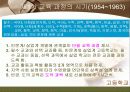 우리나라 교육과정의 흐름에 대한 분석PPT 21페이지