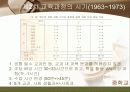 우리나라 교육과정의 흐름에 대한 분석PPT 25페이지