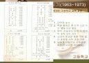 우리나라 교육과정의 흐름에 대한 분석PPT 28페이지