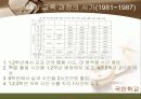 우리나라 교육과정의 흐름에 대한 분석PPT 36페이지