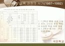 우리나라 교육과정의 흐름에 대한 분석PPT 40페이지