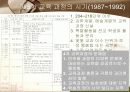 우리나라 교육과정의 흐름에 대한 분석PPT 42페이지