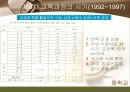 우리나라 교육과정의 흐름에 대한 분석PPT 46페이지