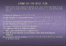 인격장애에 대한 PPT 12페이지
