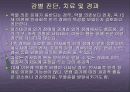 인격장애에 대한 PPT 16페이지