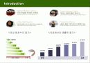 바디샵의 전략과 성공요인 분석 3페이지