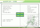 메가스터디의 전략과 성공요인 분석 14페이지