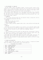 부모교육레포트(유아교육기관에서 부모교육 계획/실제 유치원의 부모교육(청솔유치원) 5페이지