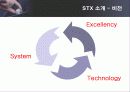 STX 그룹의 M&A 성공전략 분석 6페이지