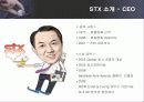 STX 그룹의 M&A 성공전략 분석 7페이지
