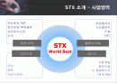 STX 그룹의 M&A 성공전략 분석 8페이지