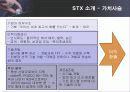 STX 그룹의 M&A 성공전략 분석 11페이지