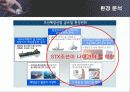 STX 그룹의 M&A 성공전략 분석 17페이지