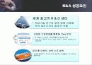 STX 그룹의 M&A 성공전략 분석 28페이지